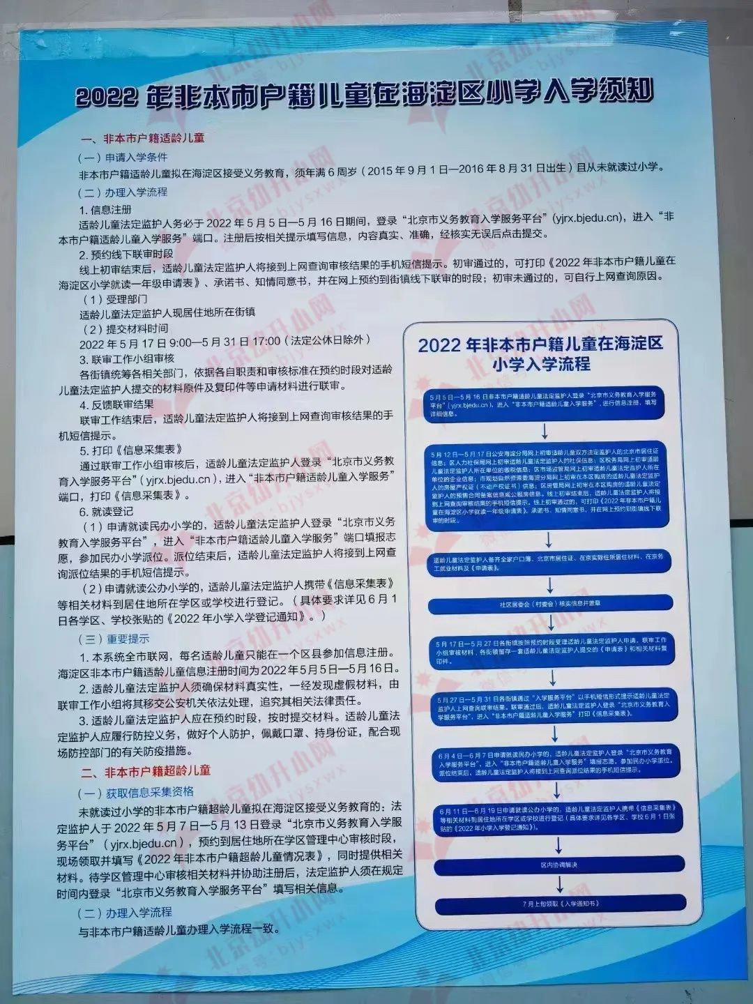 【通知】2022年海淀区非京籍信息采集进行时，小学入学流程是怎样的？