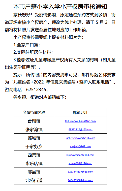 【变动】2022年通州区部分街道调整审核方式和审核时间，速来看！