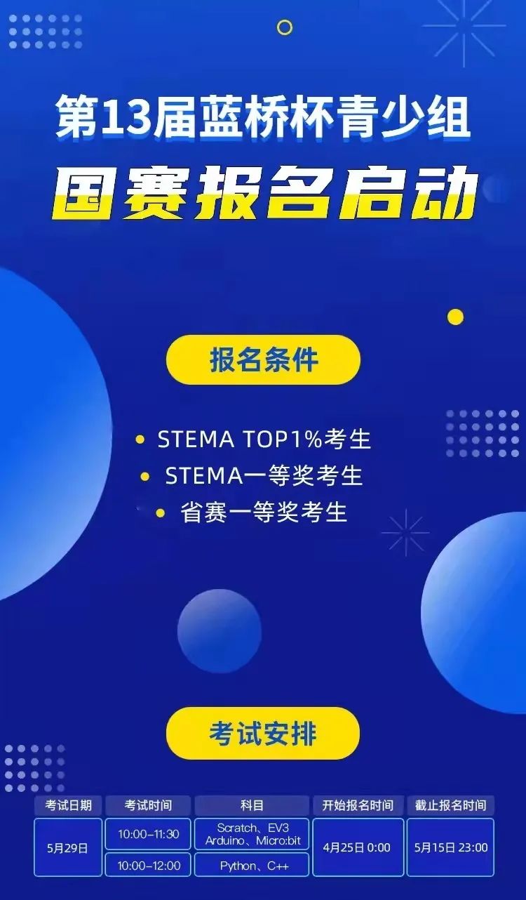 2022年5月青少年信息学竞赛资讯汇总（更新）