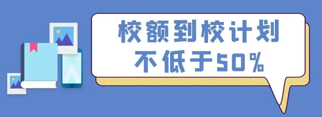 2022北京东西海朝4区中考校额到校学校及名额！