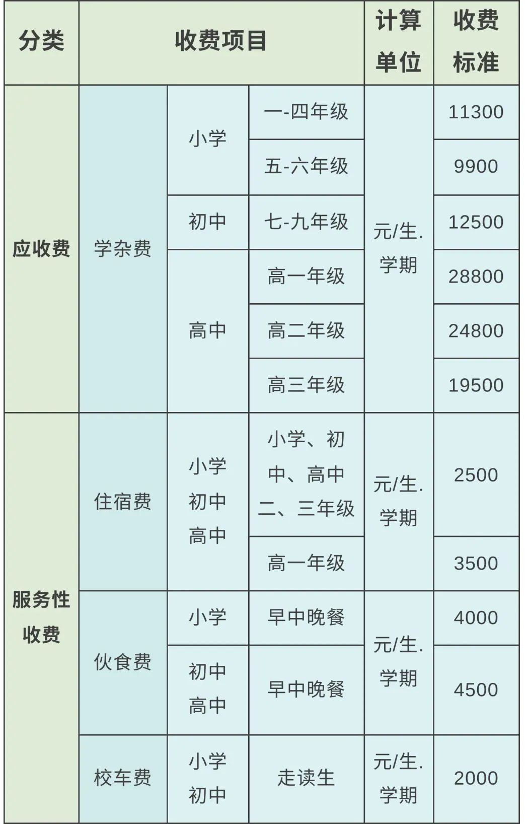 深圳市美中学校2022年秋季招生简章