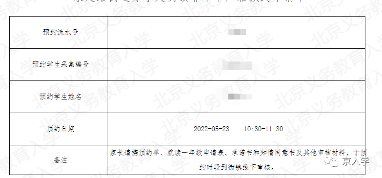 最新！2022年北京幼升小非京籍材料审核结果陆续公布！