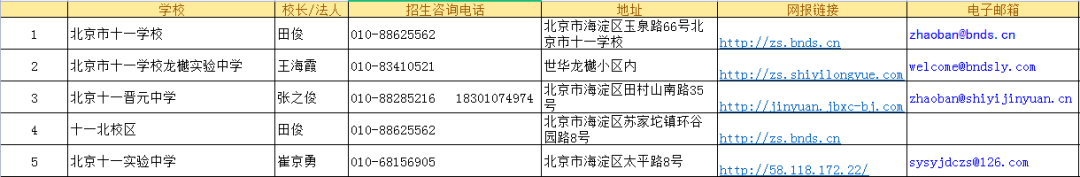 倒计时！十一系即将网报（附FBK活动）