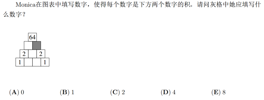 【备战袋鼠数学】逻辑的游戏：袋鼠数学数独类题目汇总