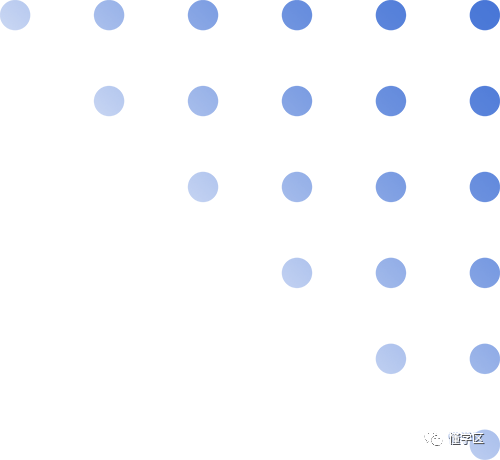 东城区教育改革梳理第一篇（2014-2016）