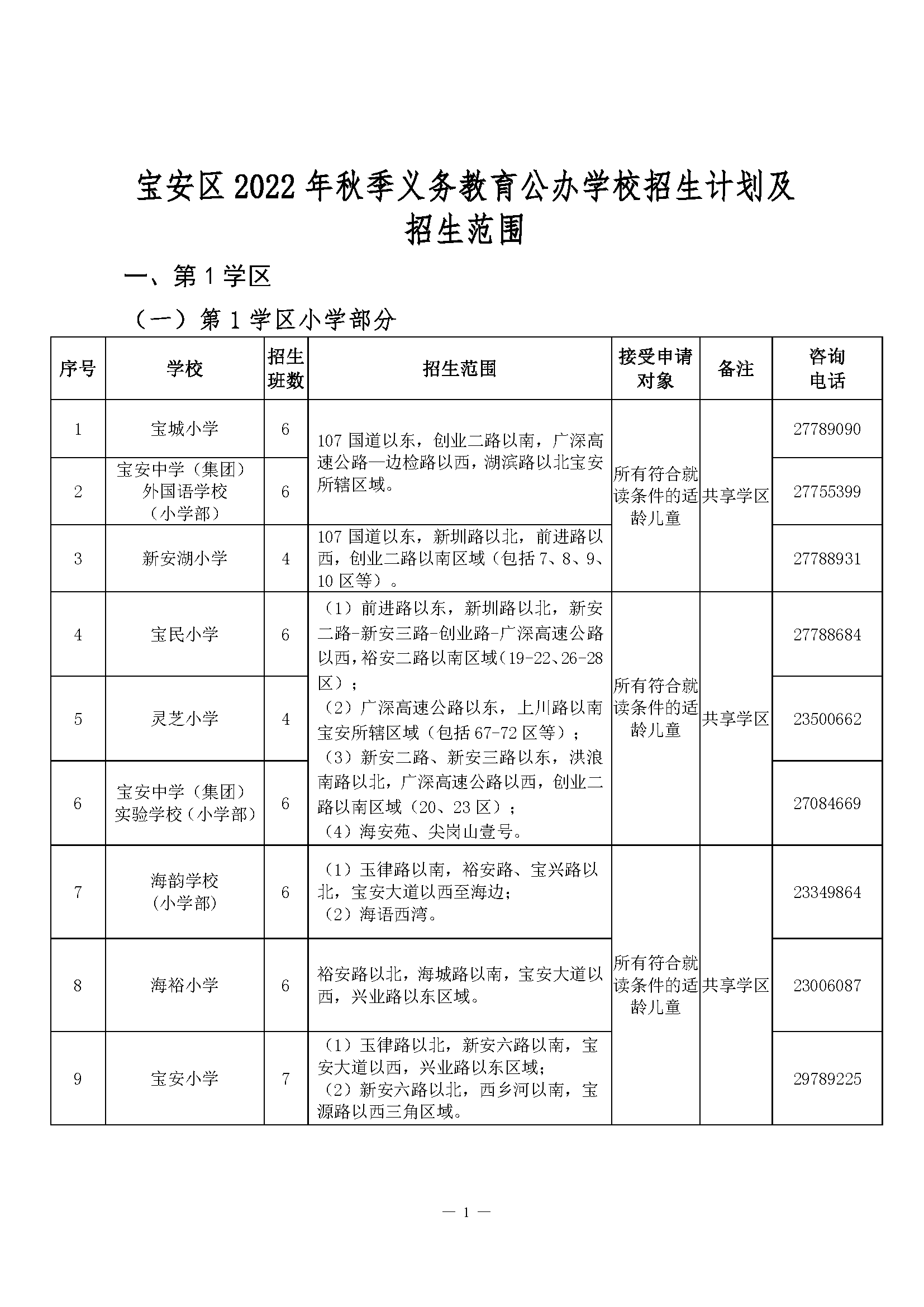 【宝安区】2022年小一初一招生范围与联系方式