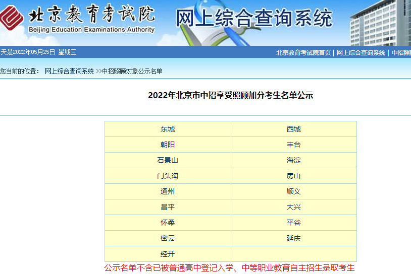 1944人优先录取！2022北京中考加分名单公示，这个区名额最多！