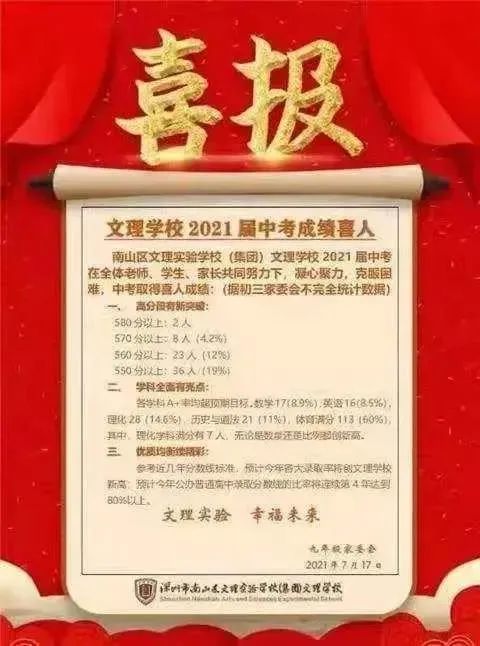 深圳南山区初中中考战绩汇总！（小升初志愿填报参考）