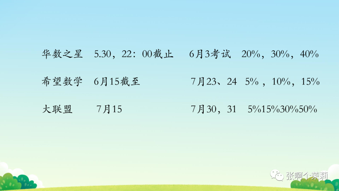 三年级高思导引第二讲应用题&amp希望杯备考