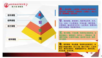 招生丨2022海淀实验中学招生多少人？附钱学森班介绍！