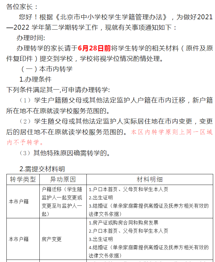 【新鲜】昌平区有学区、小学发布2021—2022 学年第二学期转学工作通知！