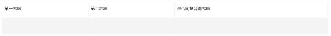 630人！深外初中部招生方案出炉