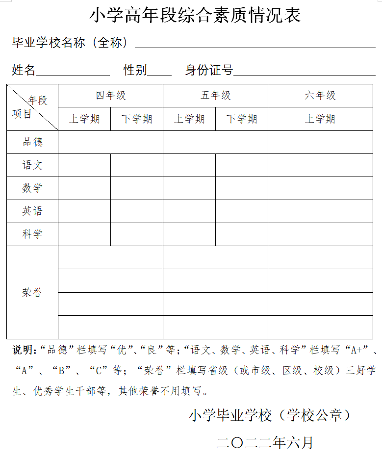 6月25日报名！​深圳外国语学校初中部2022年招生方案公布！招630人！