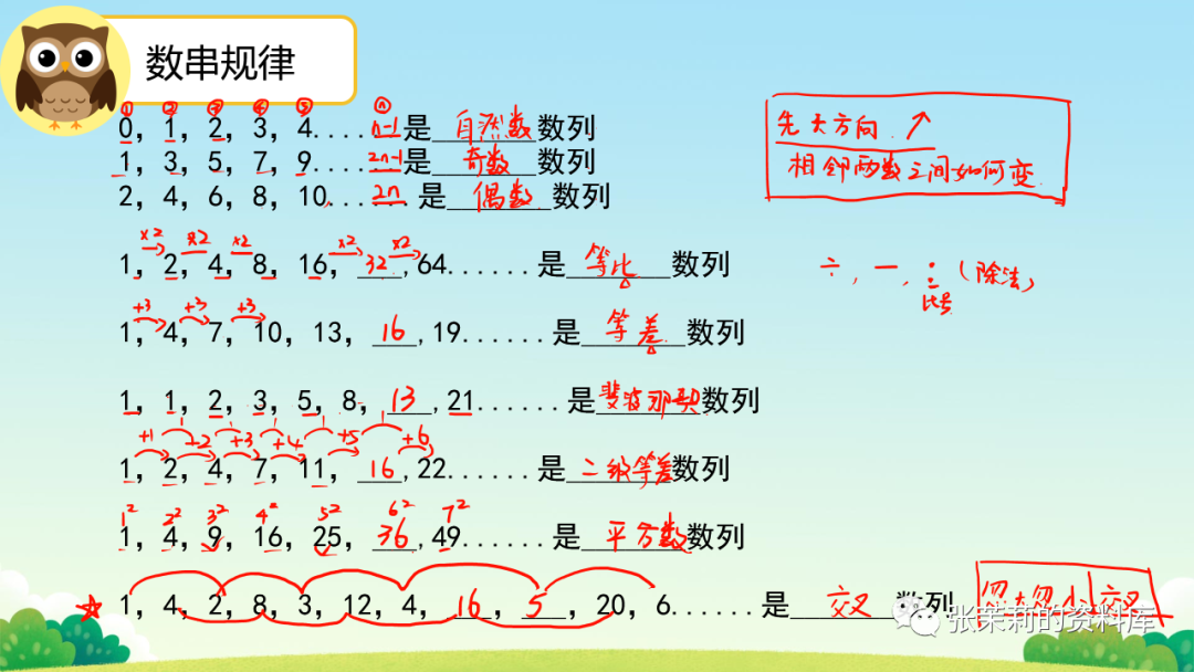 三年级导引第四讲枚举法&amp希望杯其它模块