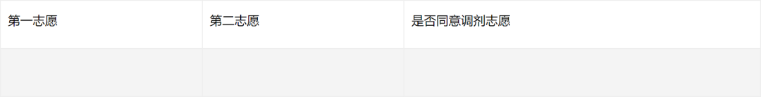 深外初中部招生方案发布