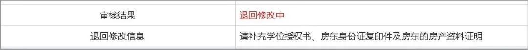 深圳学位授权书超详细科普！2023年家长参考！