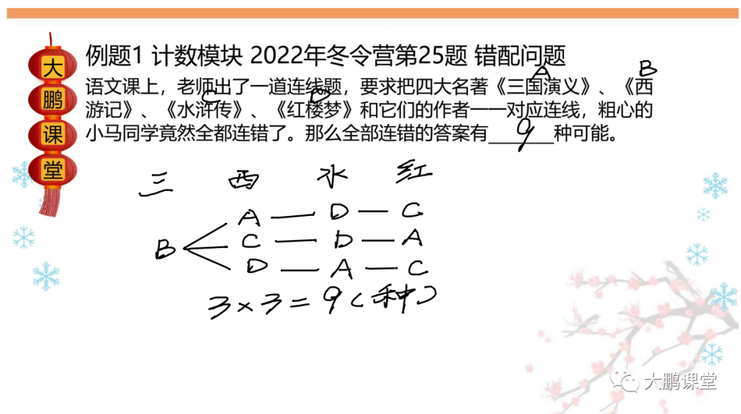 【希望数学】四年级希望数学冲刺班 第2讲 计数模块