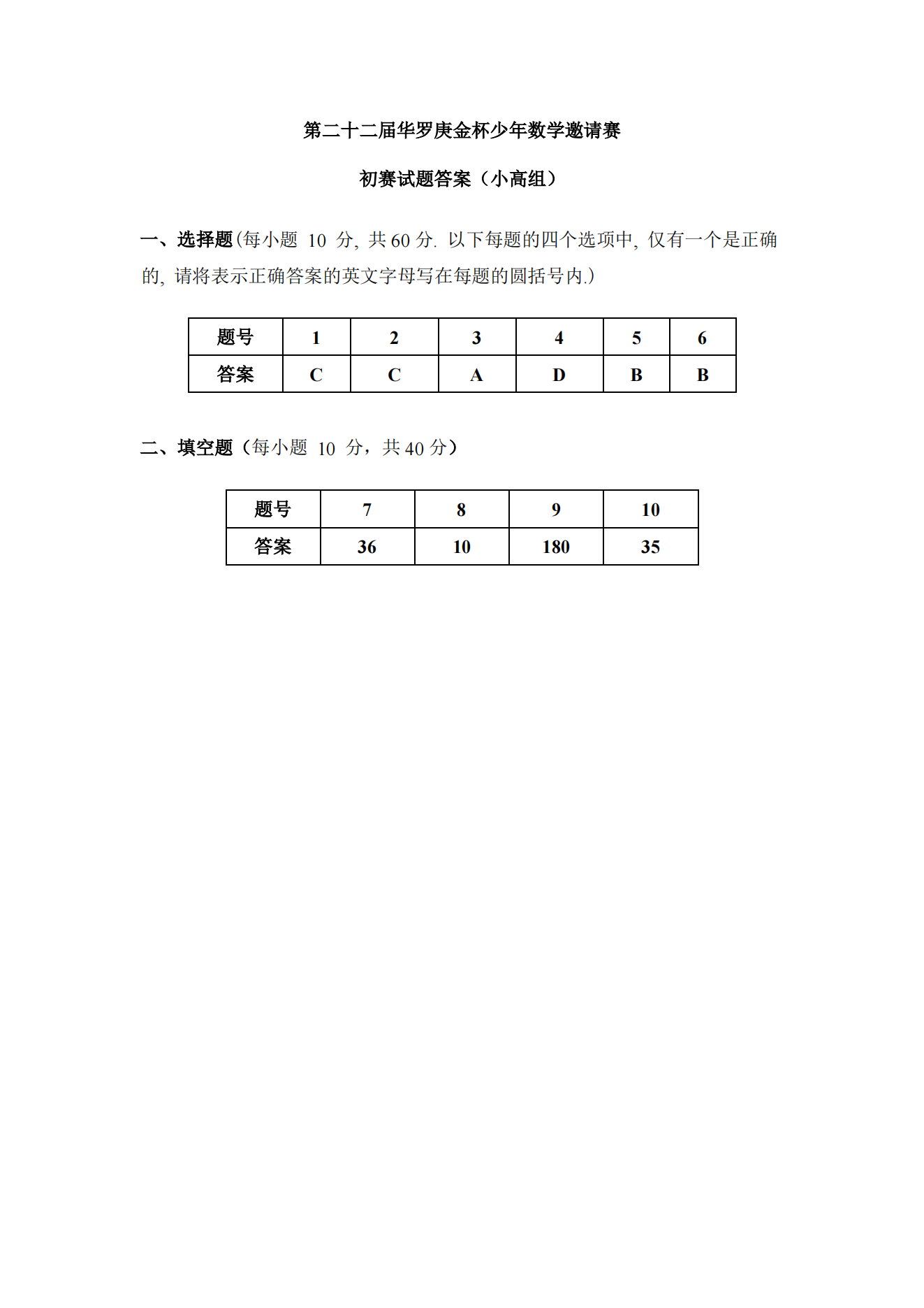 第二十二届华罗庚金杯少年数学邀请赛 初赛试题答案（小高组)