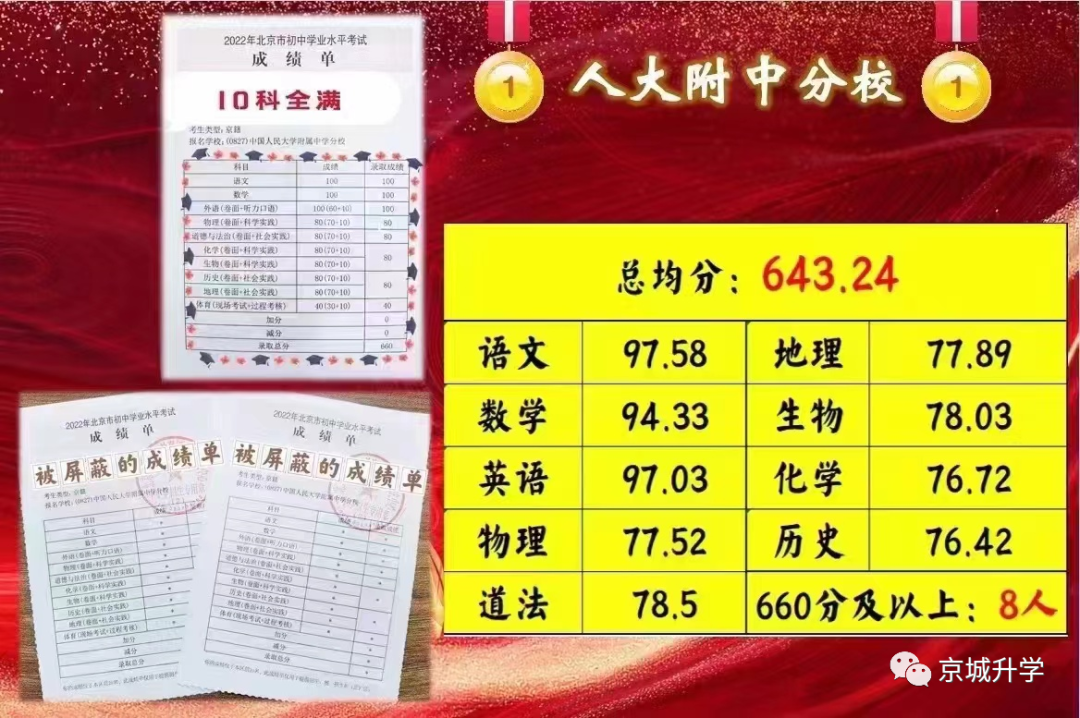 人分、翠、航、北中考成绩