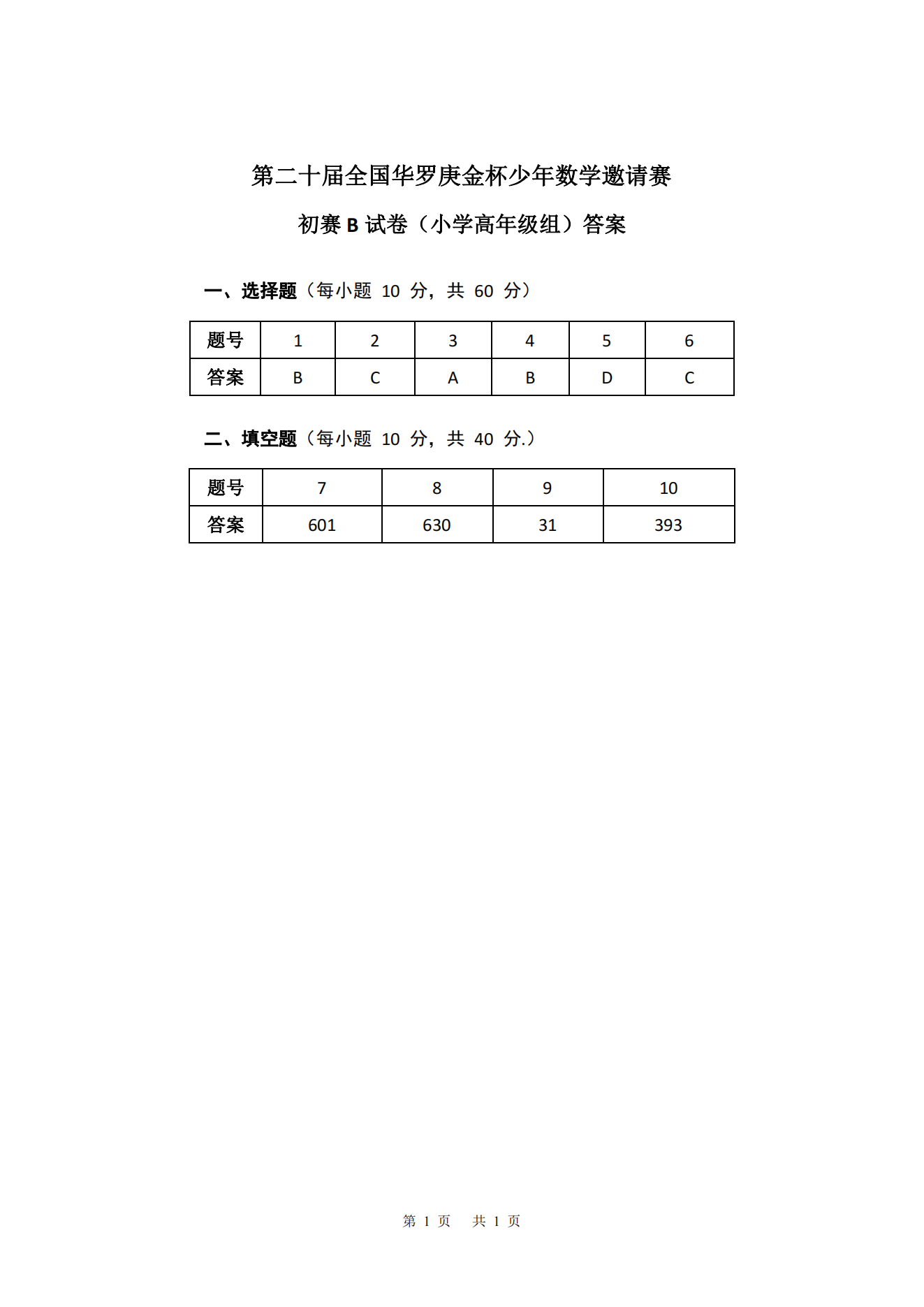 第二十届全国华罗庚金杯少年数学邀请赛 初赛B试卷（小学高年级组）答案