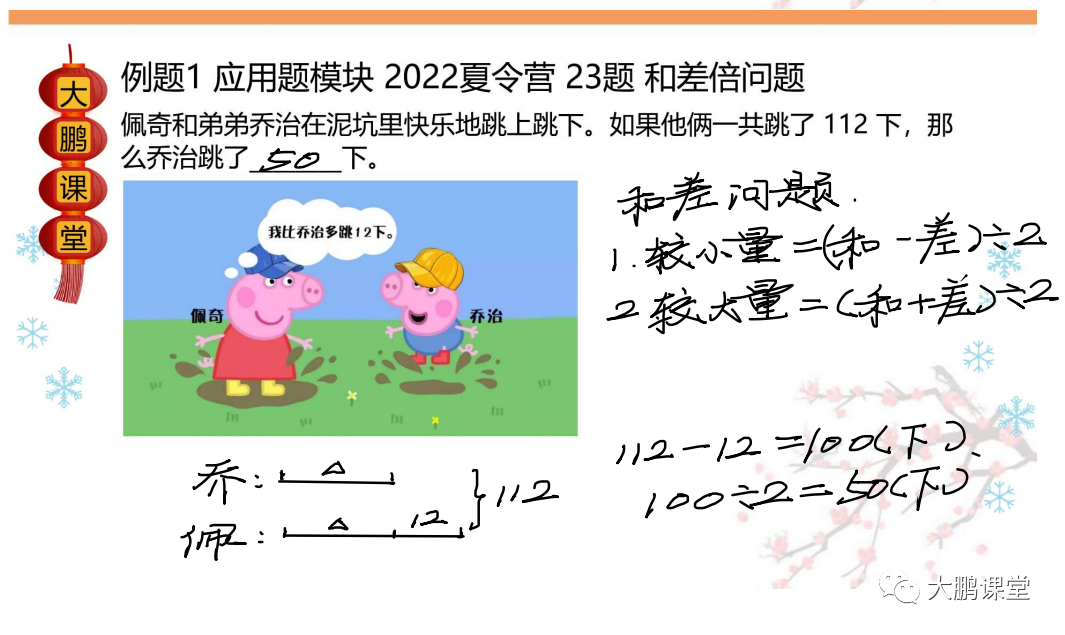 【希望数学】二年级希望数学冲刺班 第4讲 应用题模块一 上课笔记+加油站详解