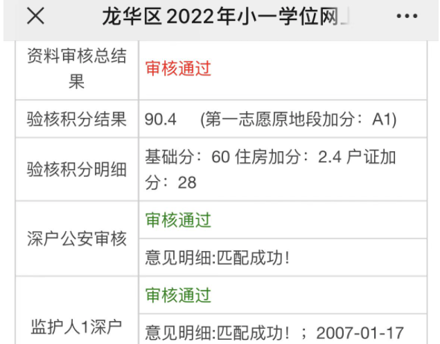 时间紧迫！深圳各区2022小一初一资格审核结果陆续出炉！有异议抓紧时间复核！