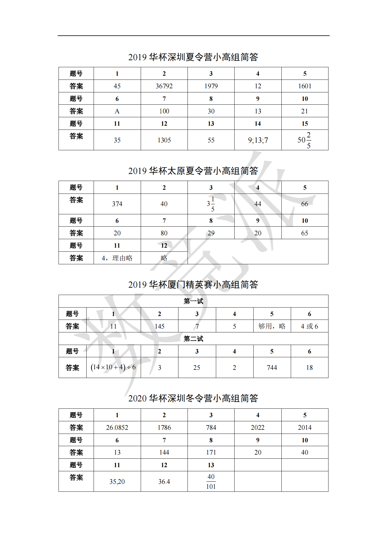 2019年华杯深圳夏令营答案 小学高年级
