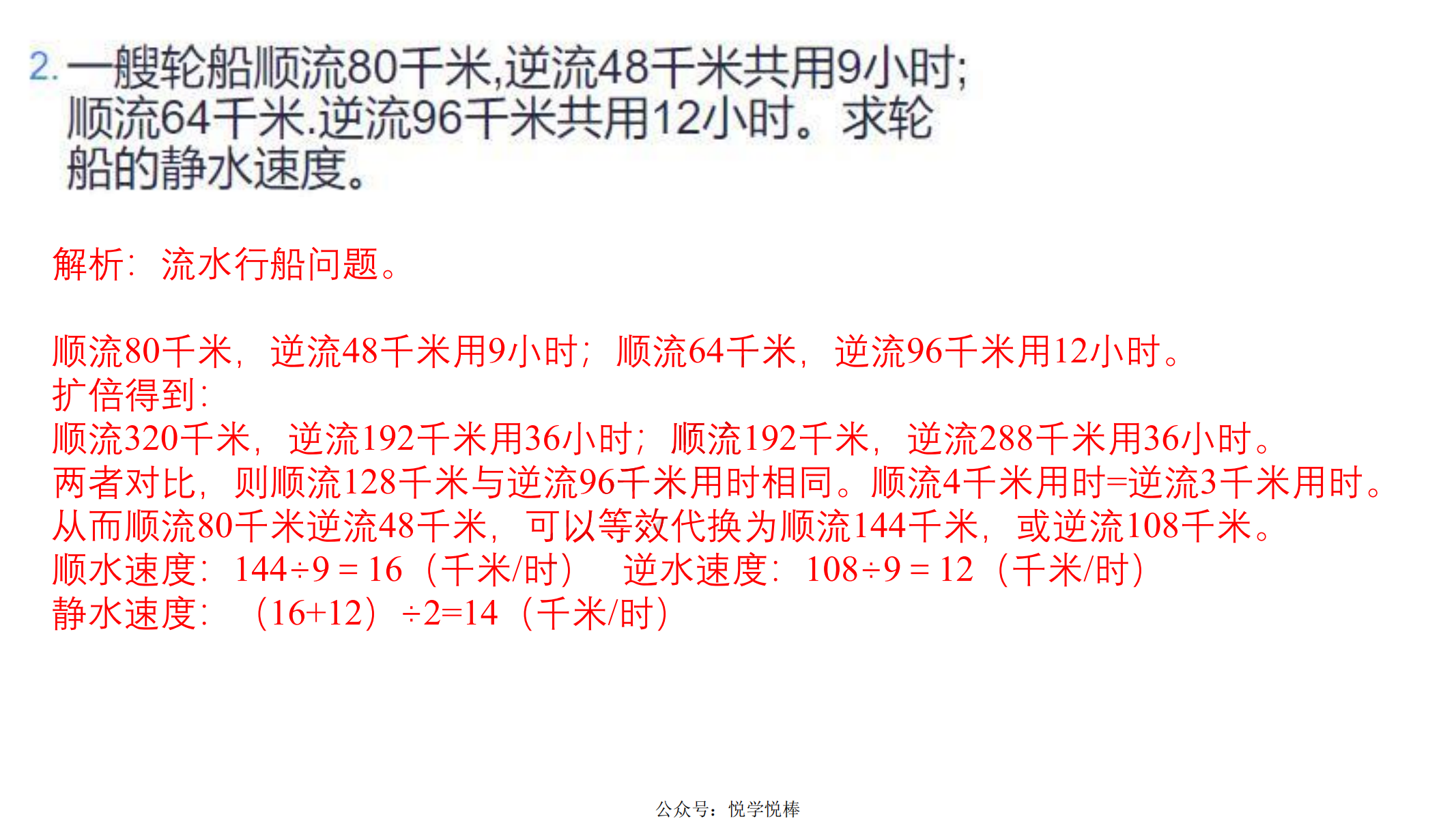 2020年华数之星暑假营 中年级组详细解析