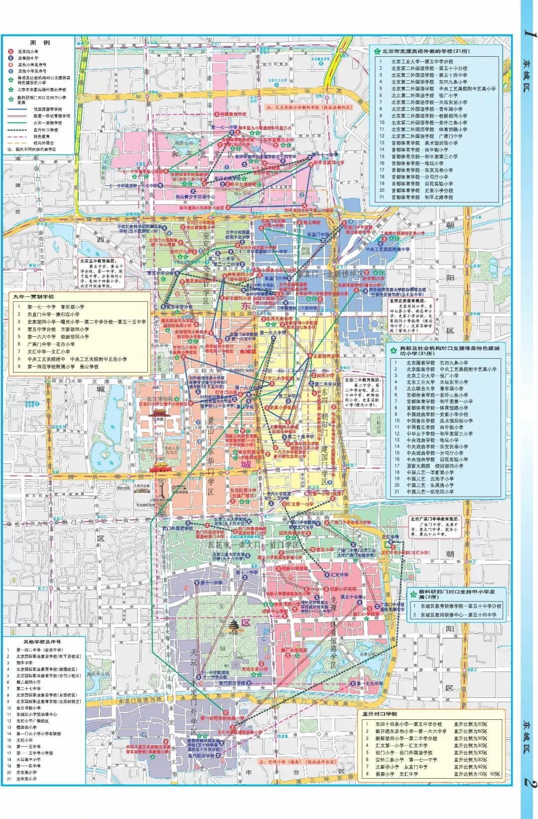 收藏！北京16区学区地图汇总！2023年小升初家长必看