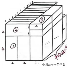 华数之星端午活动解析
