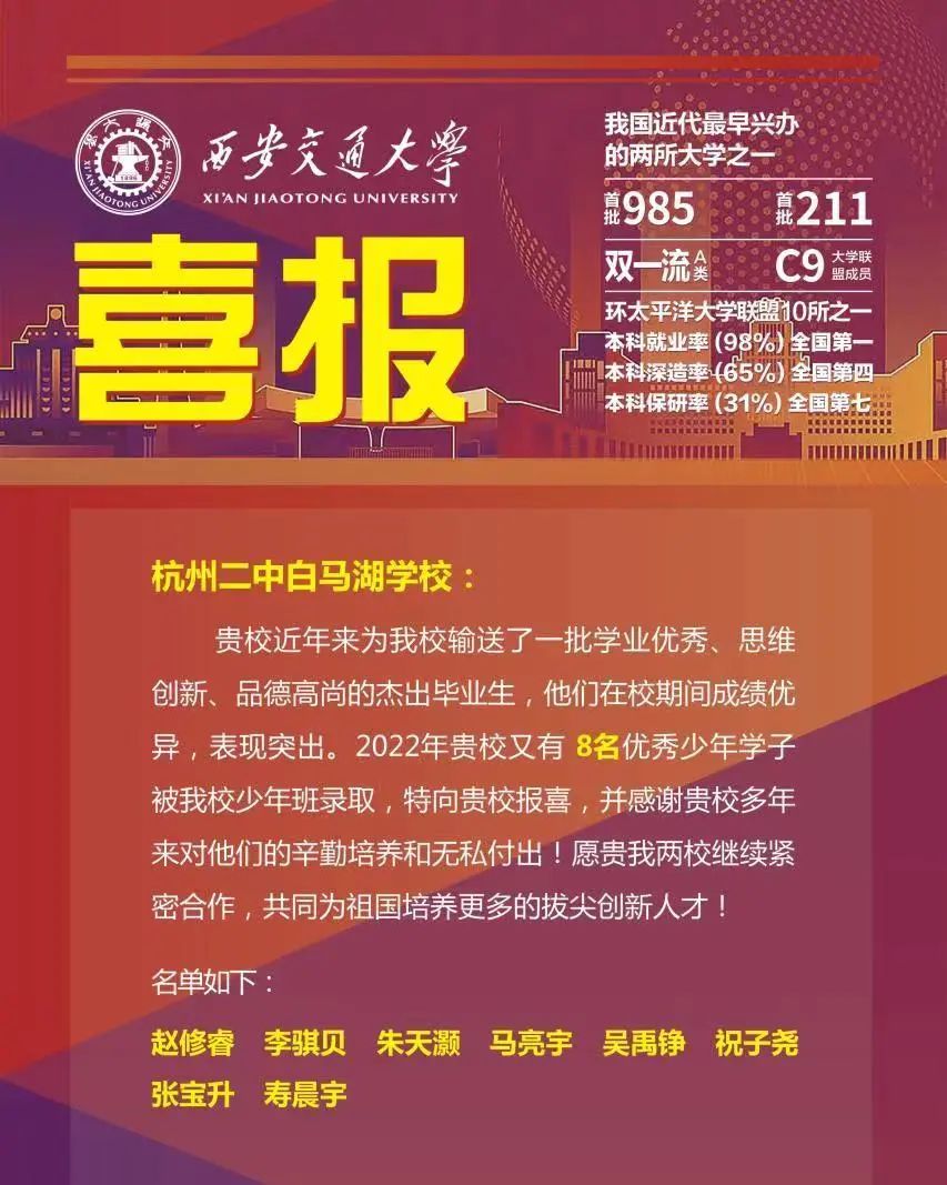 当年放弃西安交大少年班的孩子，现在怎么样了？