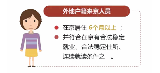 非京籍幼升小注意！各区审核要求大不同，越早办理越好！