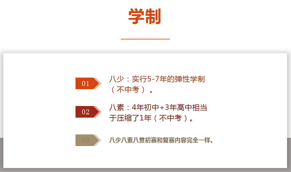 八中少素！真的可以，刷几套题，就刷进去！