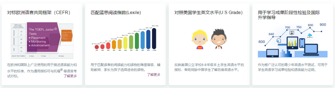 小托福 TOEFL Junior-小初学生的英语进阶认证