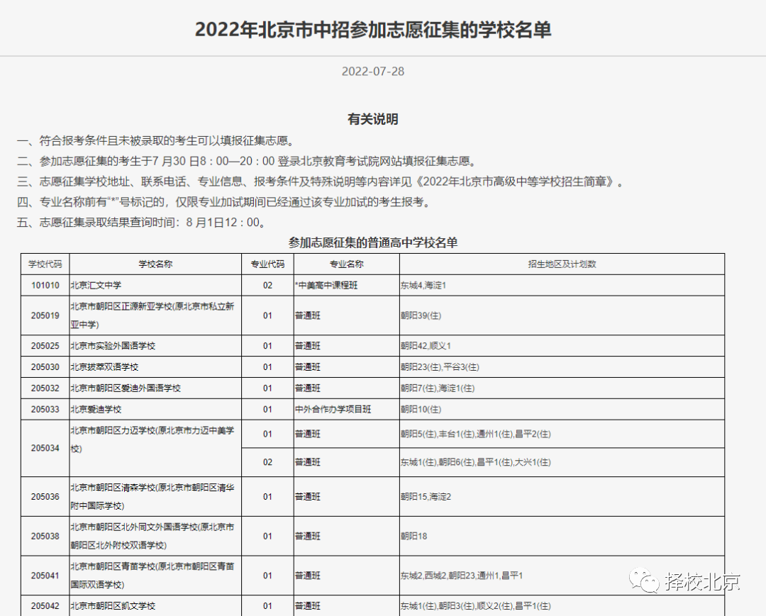 中招志愿征集录取学校名单公布！每名考生可填6个志愿