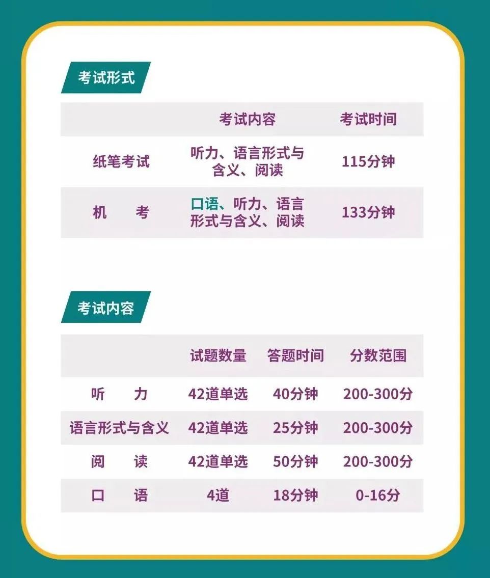 你的孩子真的适合考小托福吗？