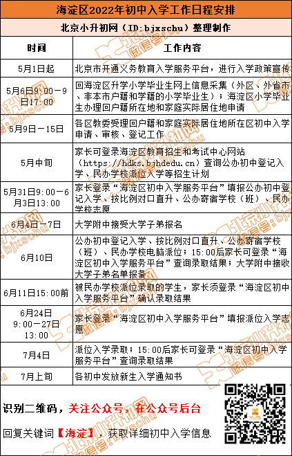 海淀小升初入学流程和安排，2023家长快看重要事项是？