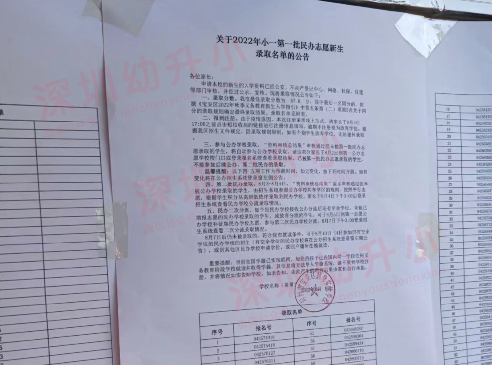 终于放榜了！2022深圳这一区民办录取积分公布！需现场查看录取结果！