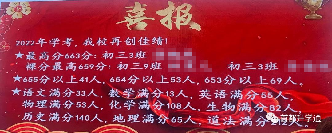 2022上地实验中考成绩发布