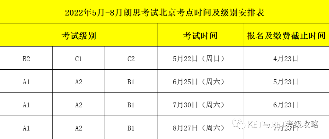2022年5月-8月朗思IESOL考试报名通知