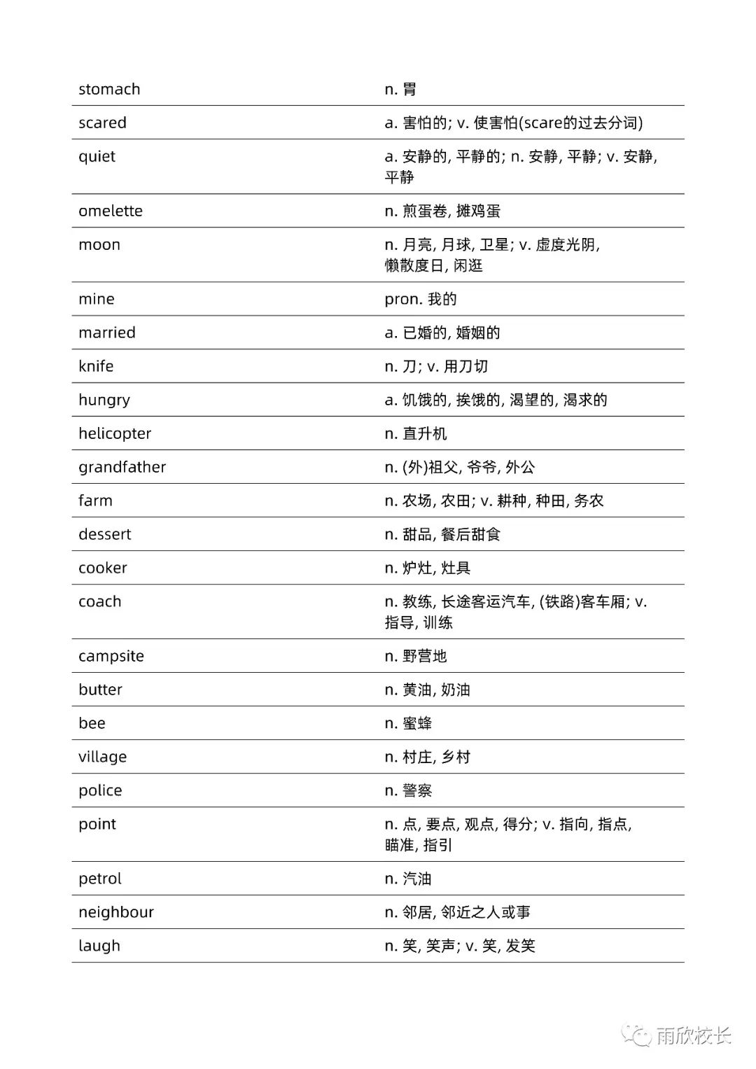 揭秘必考词汇：IESOL朗思A2级别