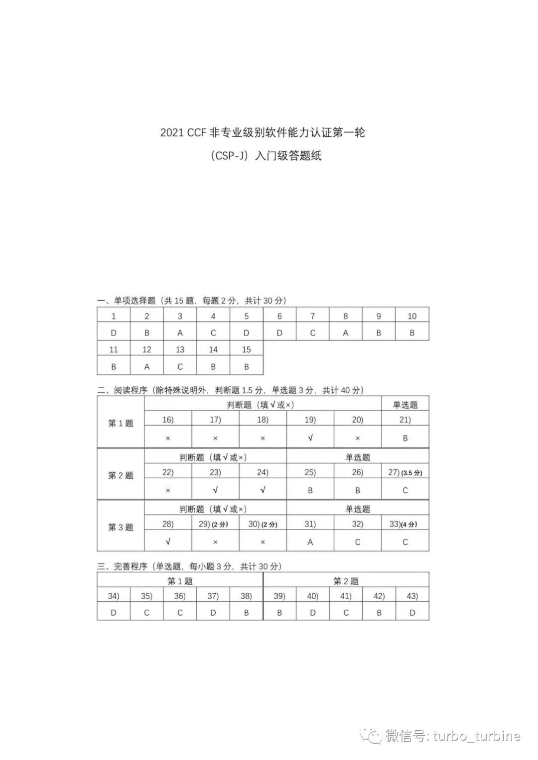 2021CSP-J初赛试题及答案