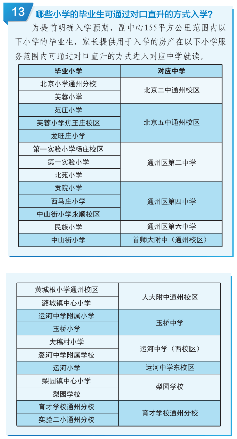 通州小升初入学途径有哪些？2023家长提前了解！