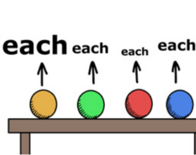 剑桥MSE基础语法丨each and every