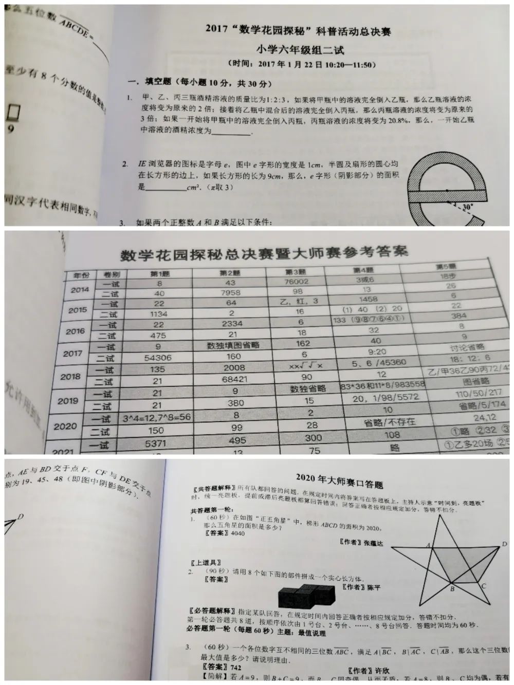 2014-2021年数学花园探秘大师赛真题及答案