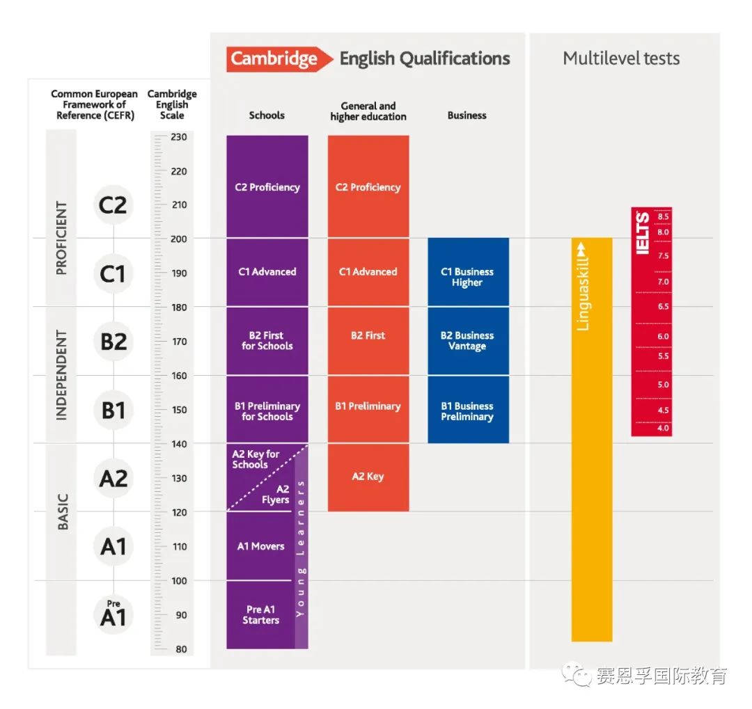 一篇文章把KETPETFCE搞清楚了（还有免费资源）