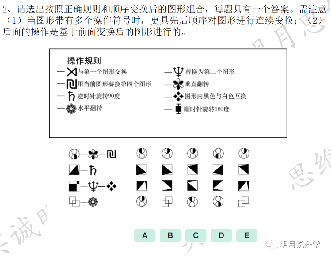 坎坷的超常考试-八少八素考试
