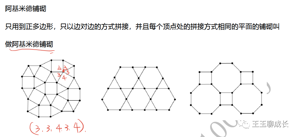 2022人大附早培复试真题分享