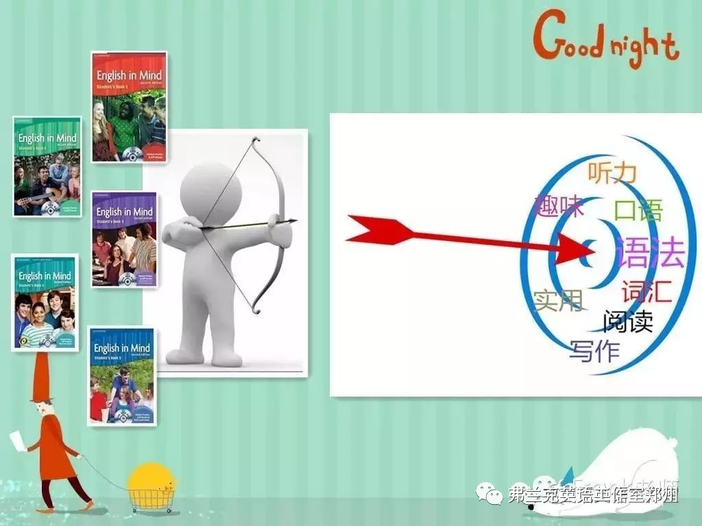 English in Mind系列课程