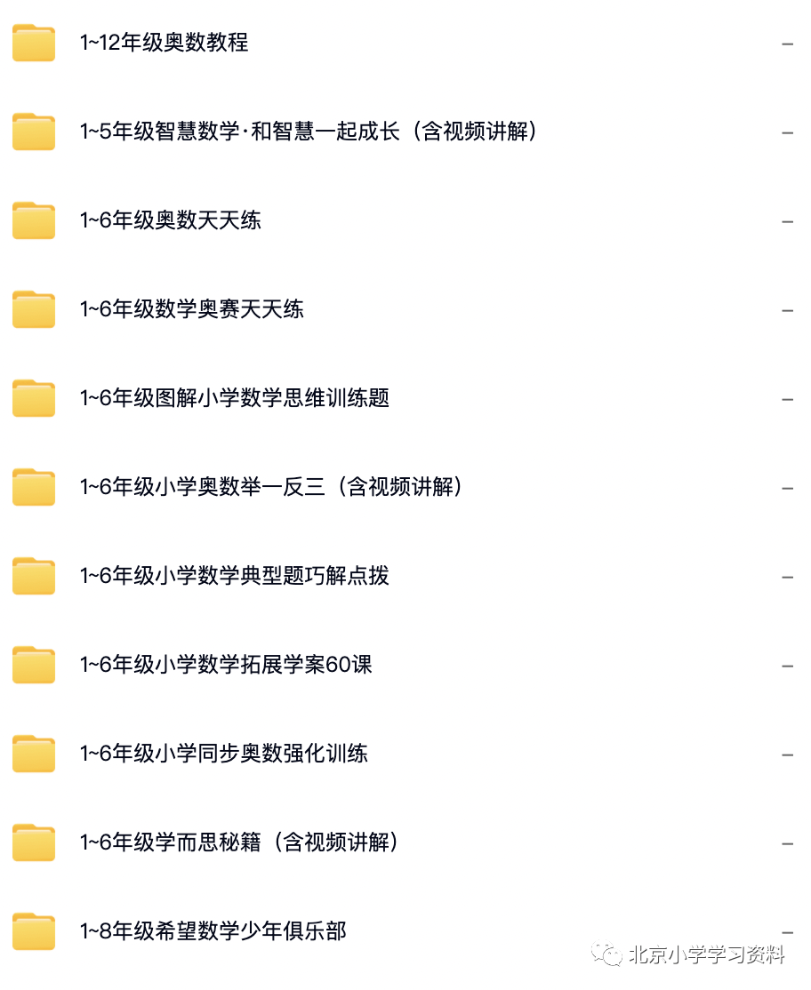 奥数竞赛类教辅汇总